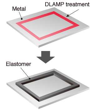 Gasket