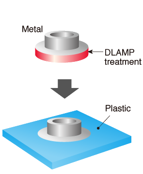Metal Insert