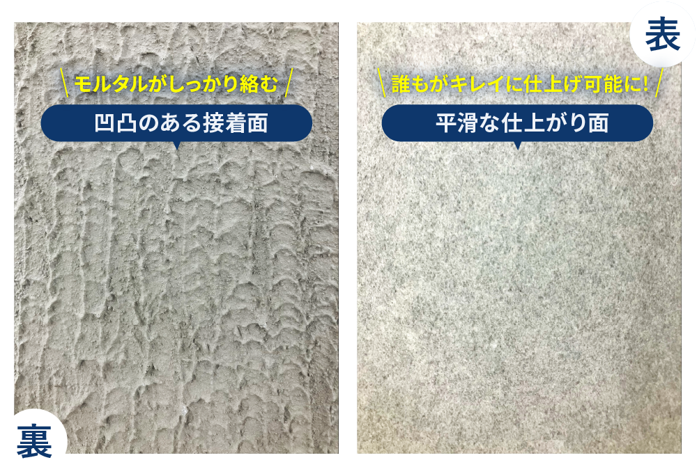 セル・ケコミパネル®︎の高度な設計
